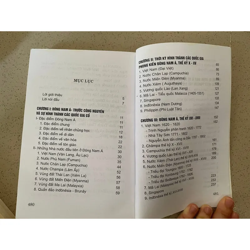 Tìm Hiểu Lịch Sử Các Nước Đông Nam Á, ASEAN 592127