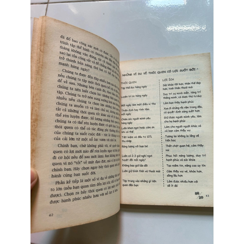Sống theo phương thức 80/20 452062