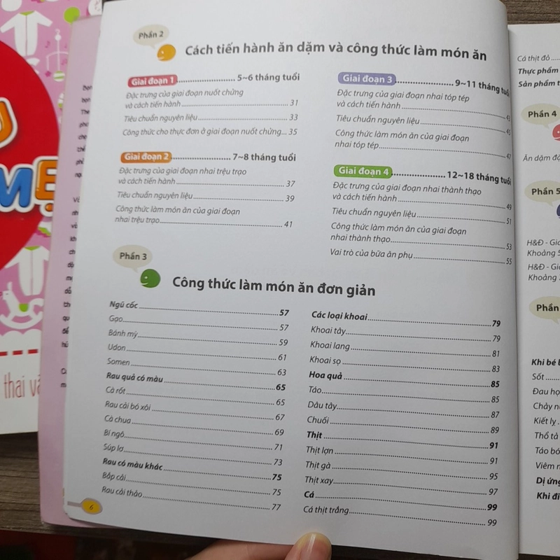 Sách Ăn dặm kiểu Nhật  445347