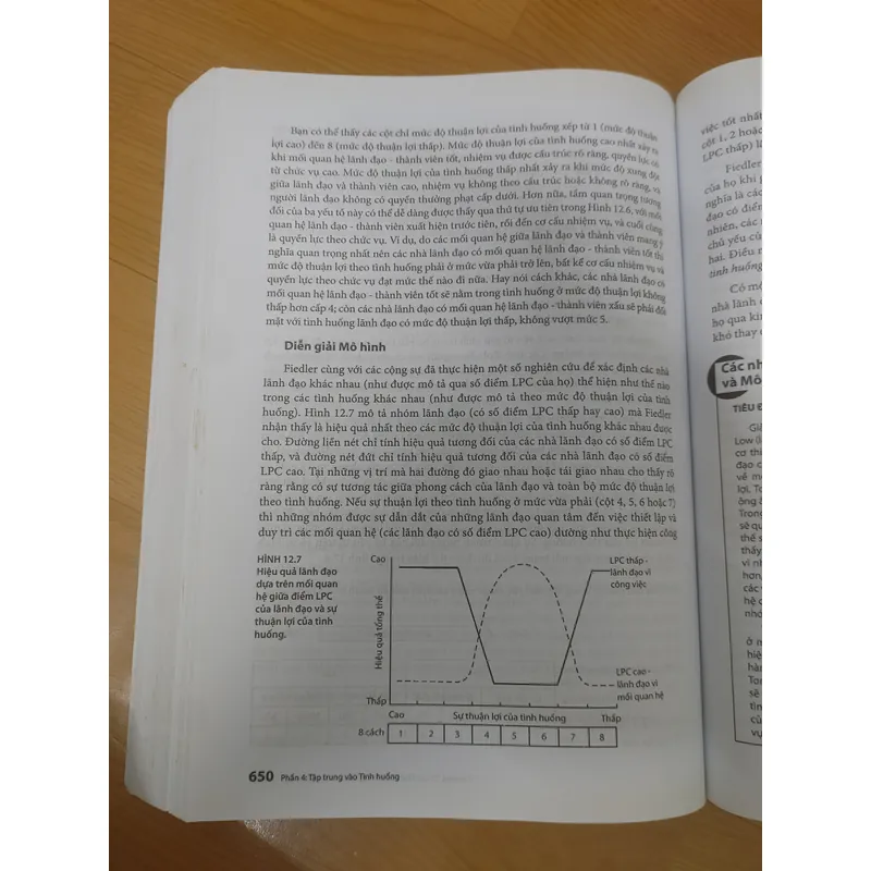 NĂNG LỰC LÃNH ĐẠO  689460