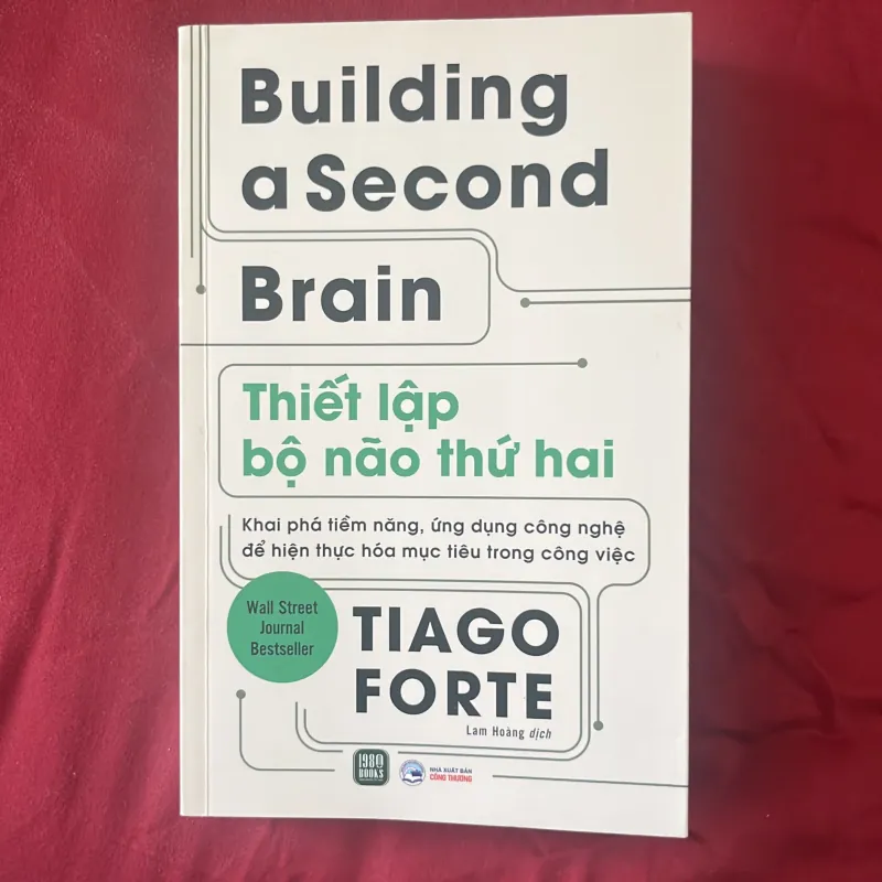 Thiết lập bộ não thứ hai - Tiago Forte (Building a Second Brain) 778203