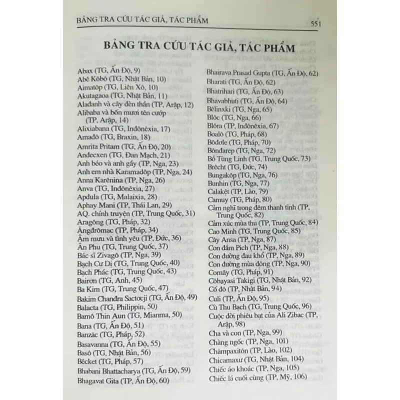 Tác gia tác phẩm văn học nước ngoài. 759501