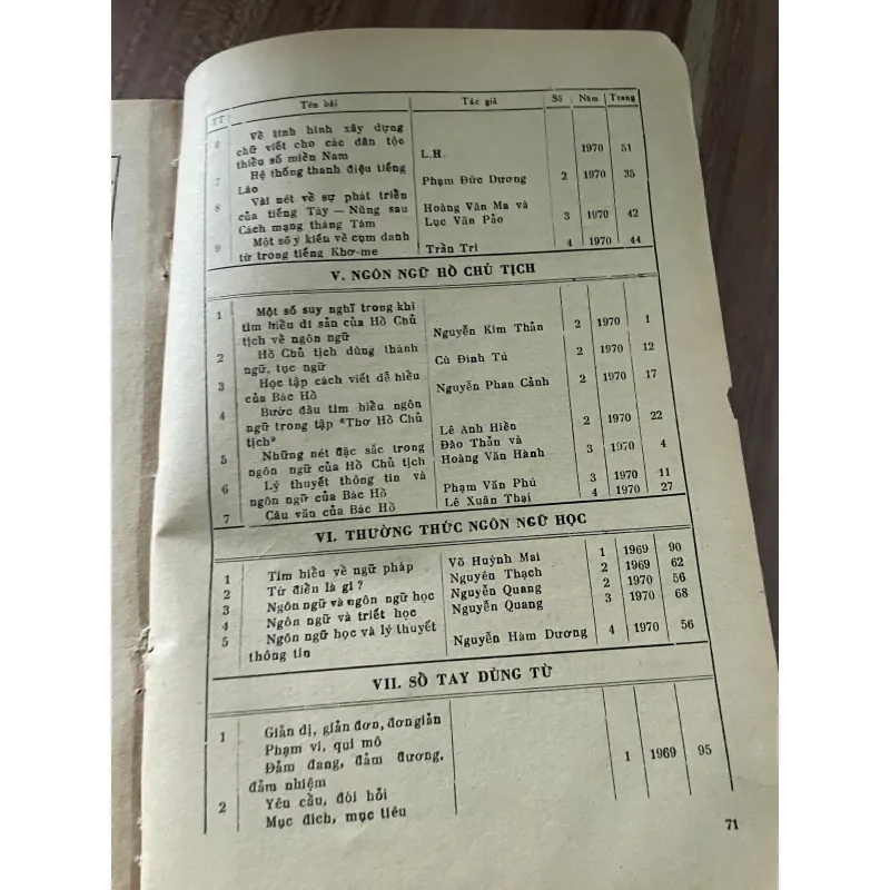 Tạp chí Ngôn ngữ - khổ lớn - số 4.1970  788995