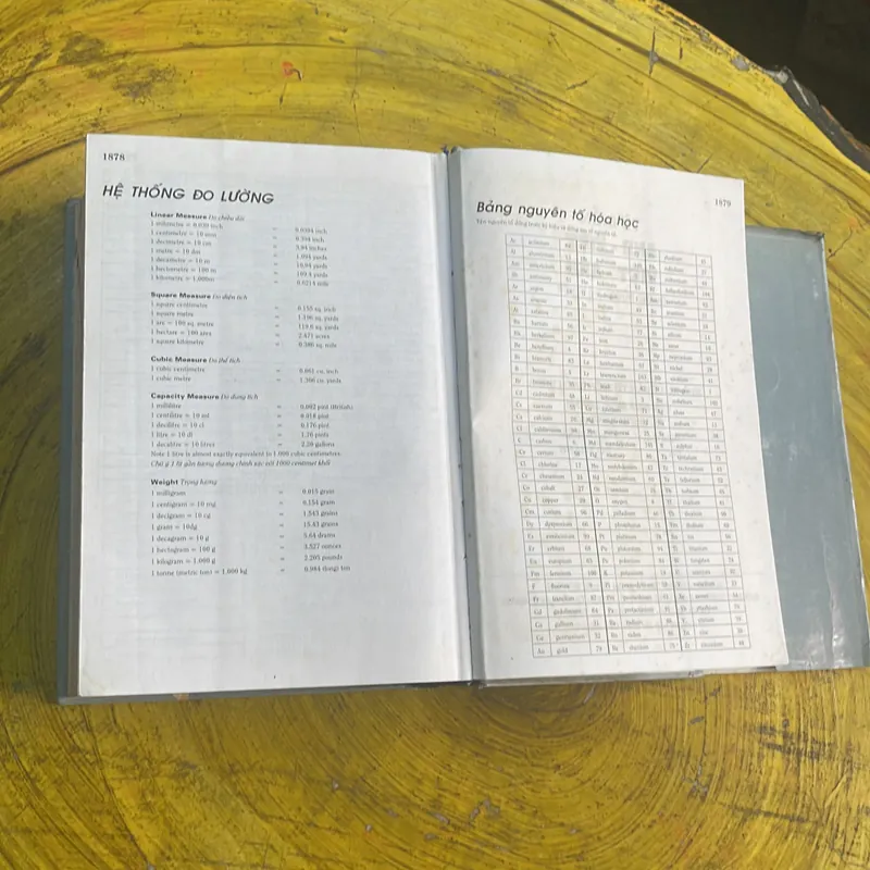 TỪ ĐIỂN ANH - VIỆT VIỆT - ANH ENGLISH - VIETNAMESE VIETNAMESE- ENGLISH DICTIONARY NEW   697199