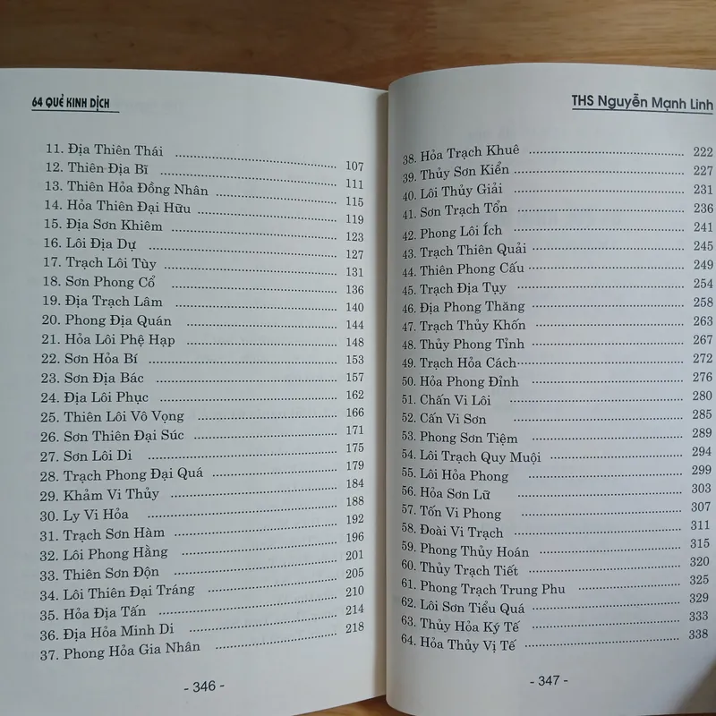 64 Quẻ Kinh Dịch (Sách Tham Khảo) - THS Nguyễn Mạnh Linh 577165