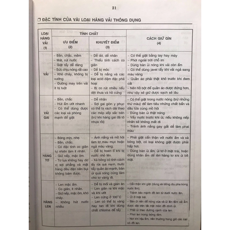 KỸ THUẬT CẮT MAY TOÀN TẬP 488418