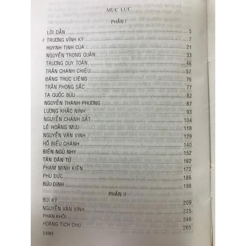 CHÂN DUNG VĂN HỌC 335956