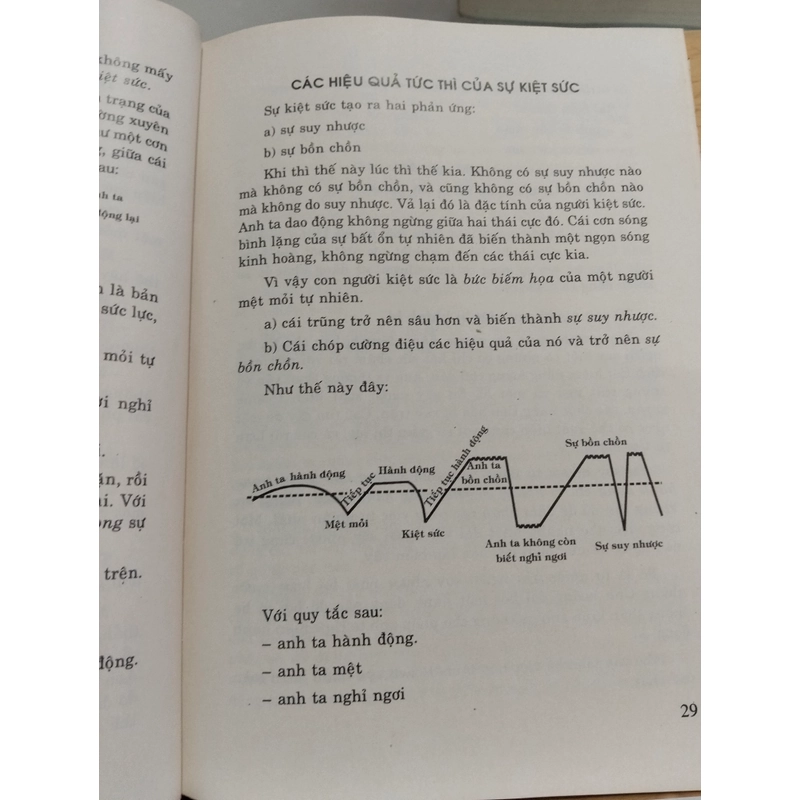 Những thành tựu lẫy lừng - Pierre Daco (sách rất hay về tâm lý học hiện đại 508953
