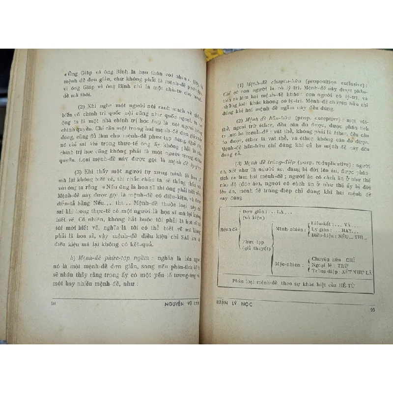 Đại cương luân lý học hình thức - Nguyễn Vũ Uyên 696024