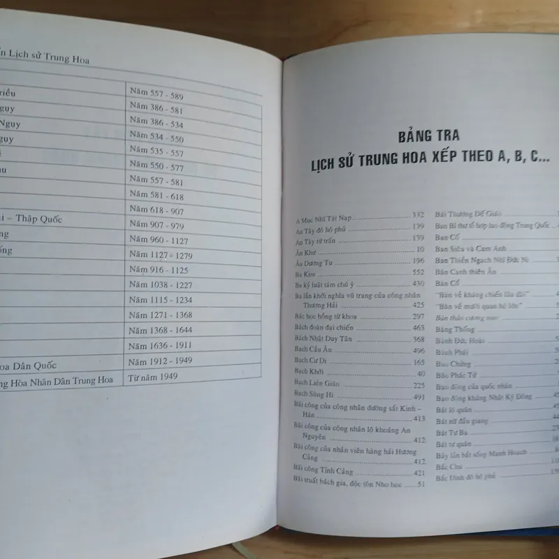 Từ Điển Lịch Sử Trung Hoa - Trần Văn Chánh, Nguyễn Hữu Tài, Huỳnh Quang Vinh 735710