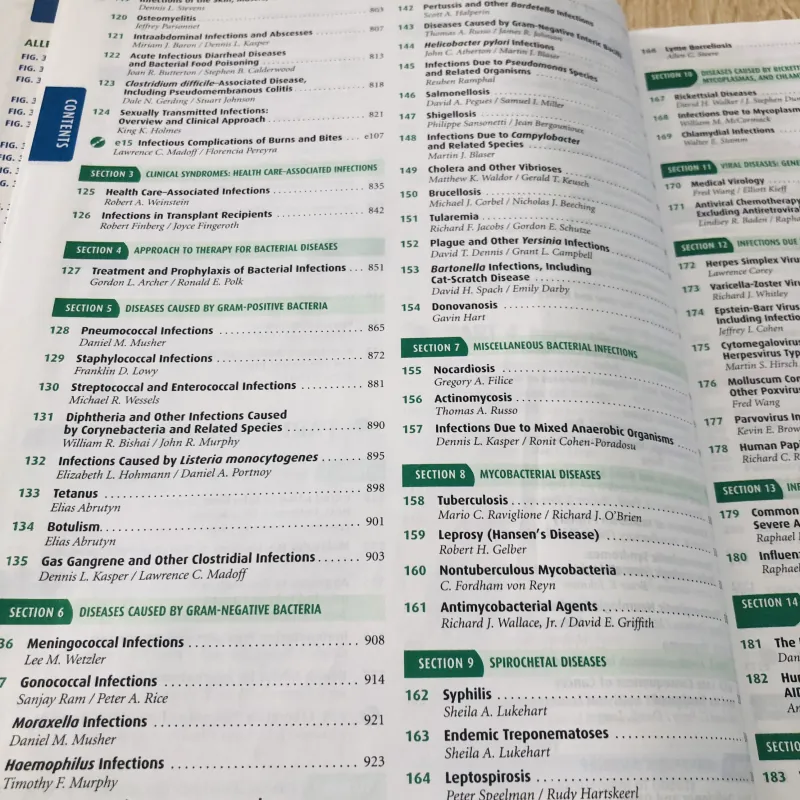 HARRISON’S Principles of Internal Medicine – 17th Edition (2008)  933222