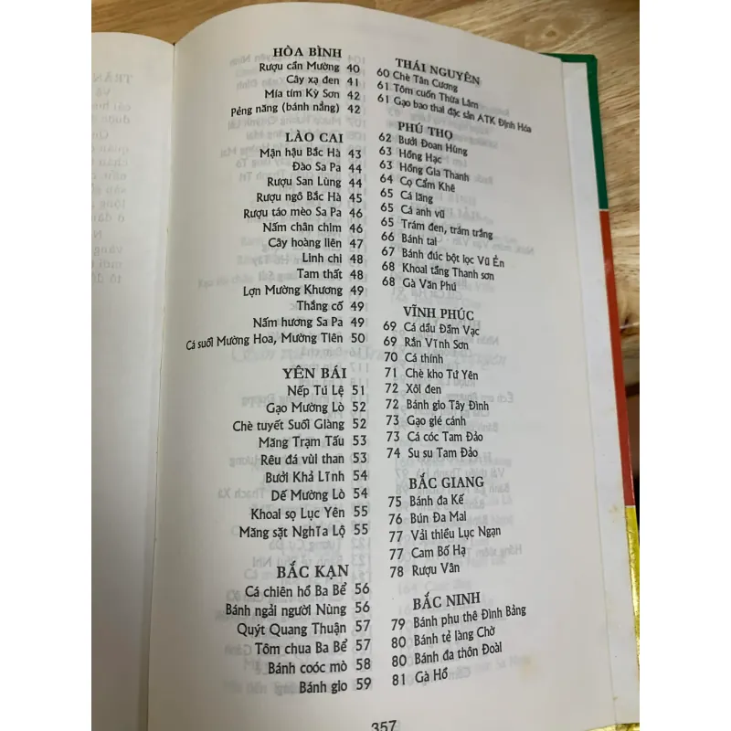 Sản Vật Việt Nam 927417