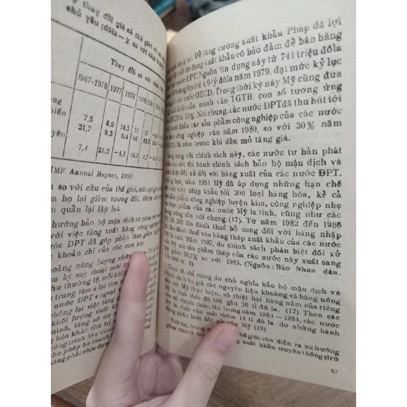 Nợ nước ngoài của các nước đang phát triển: Cuộc khủng hoảng và triển vọng của vấn đề - Huỳnh Ngọc Nhân chủ biên 517387