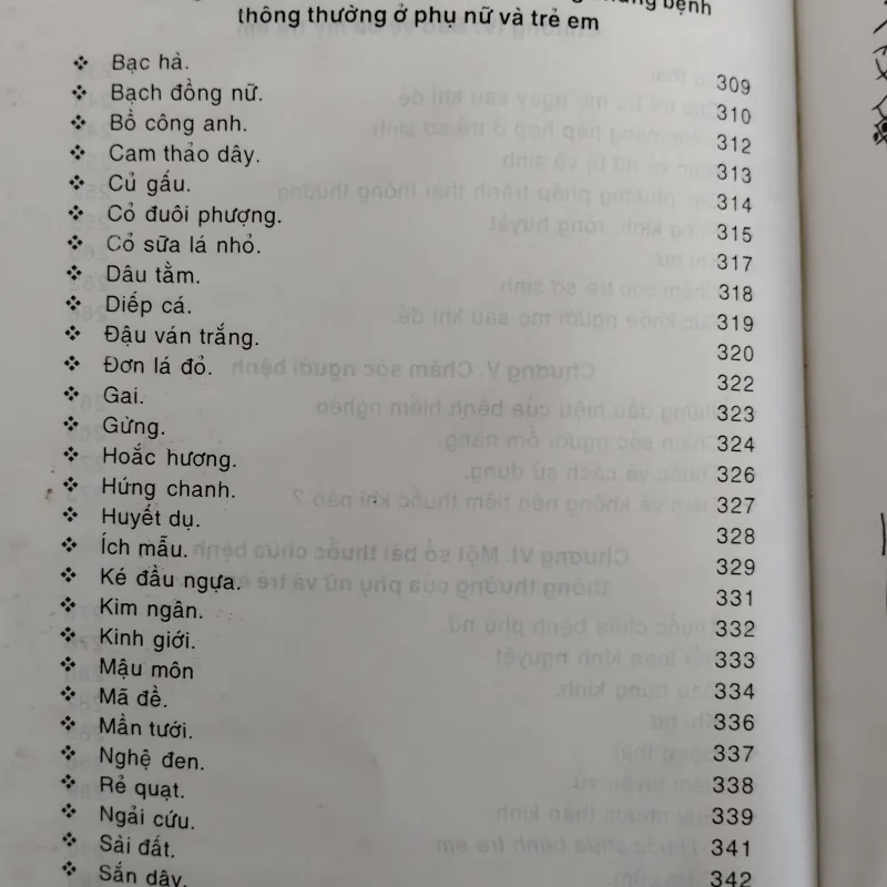  sách: Bách khoa Tri thức Gia đình - Thầy thuốc Gia đình.
 997131