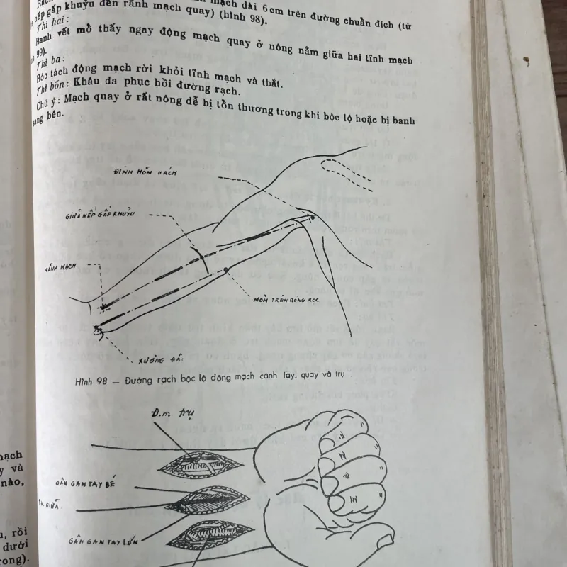 Bài giảng phẫu thuật thực hành , gần 200 trang khổ lớn, DƯƠNG THỊNH THÁI VĂN DY 791585