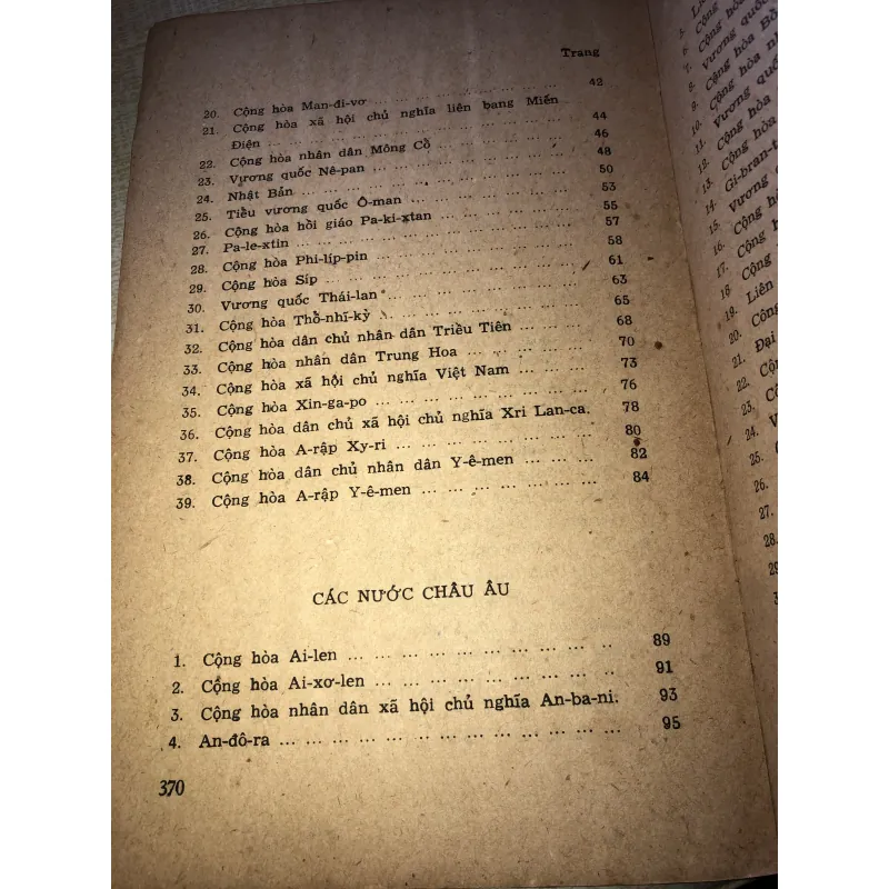 Sổ Tay Các Nước Trên Thế Giới 956886