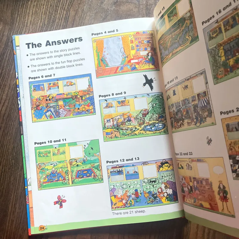 ✨𝑻𝒉𝒆 𝑾𝒐𝒏𝒅𝒆𝒓𝒇𝒖𝒍 𝑱𝒐𝒖𝒓𝒏𝒆𝒚 𝒐𝒇 𝑪𝒂𝒎𝒆𝒓𝒐𝒏 𝒕𝒉𝒆 𝑪𝒂𝒕✨ 753028