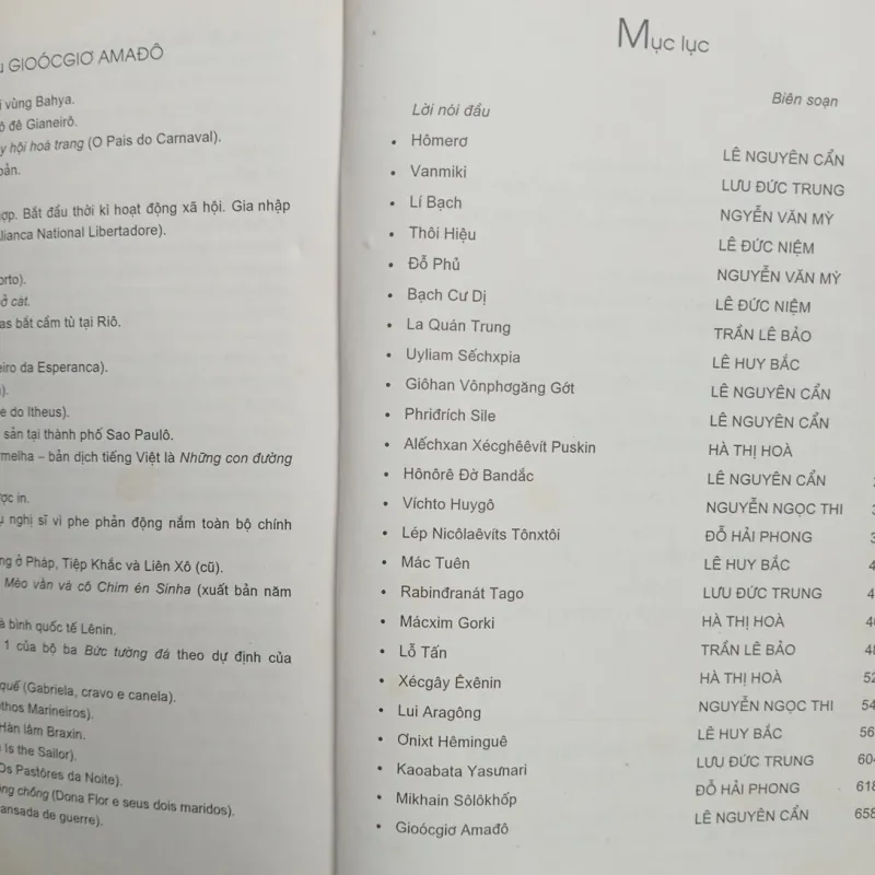 Chân dung các nhà văn thế giới 998493