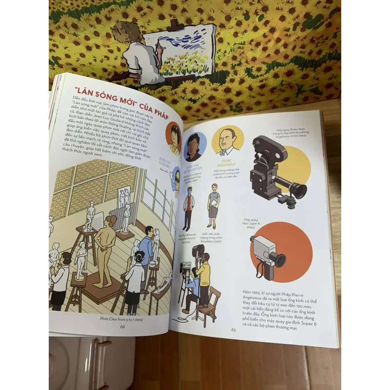 Trang Sử Huyền Ảo Điện Ảnh - Adam Allsuch Boardman 751757