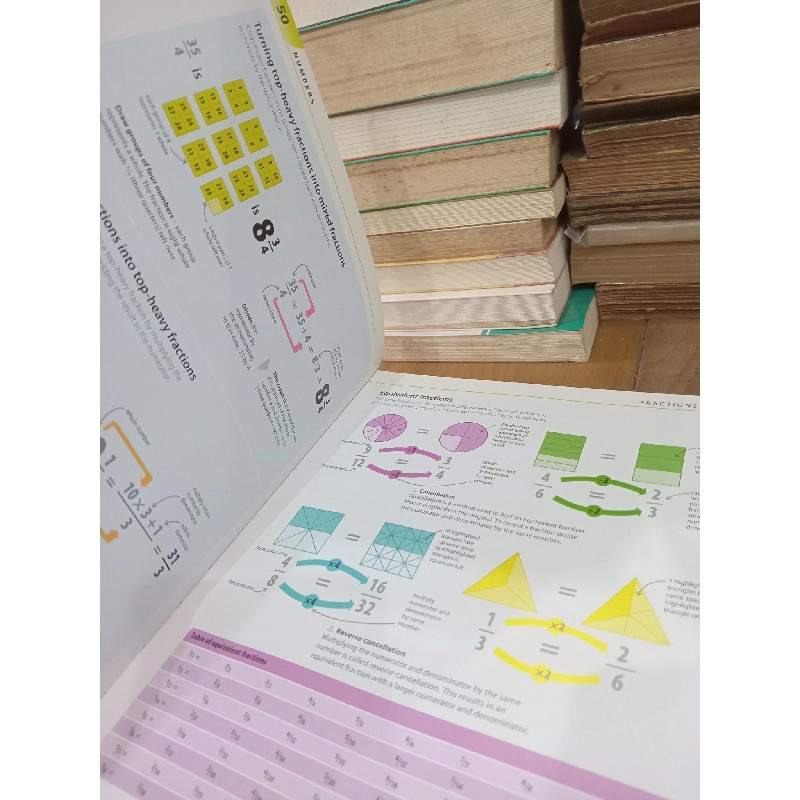 Help your kids with maths - Carol Vorderman 934185