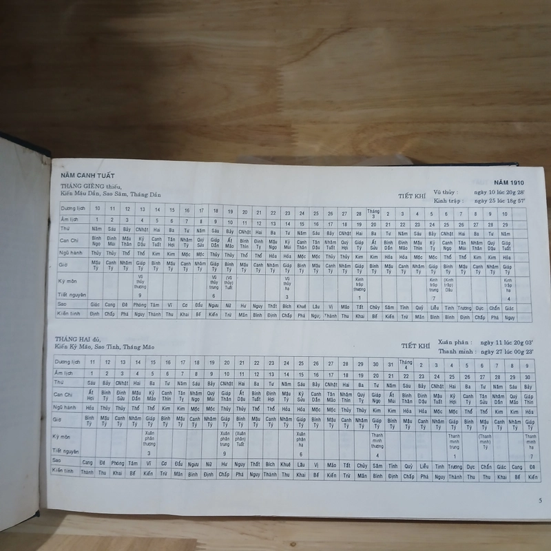 Lịch Vạn Niên Dịch Học Phổ Thông (Xb 1997) - Hồ Thị Lan dịch 507191