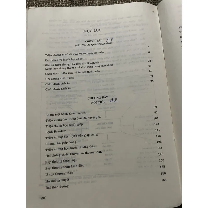 Nội khoa cơ sở (triệu chứng học nội khoa); 400 trang khổ lớn  1022816