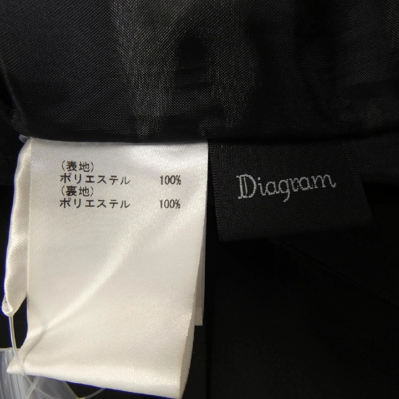 Biểu đồ Diagram Váy 650152