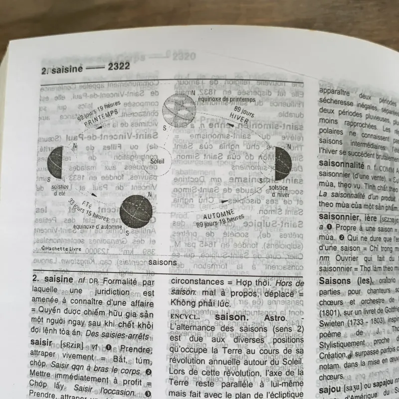 Từ điển Pháp-Pháp-Việt, 350 ngàn mục từ, Lê Phương Thanh  1026818