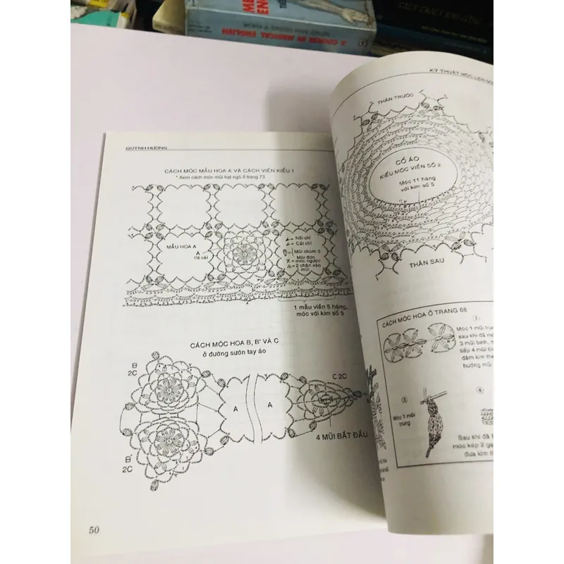 KỸ THUẬT MÓC LEN THỜI TRANG KẾT HOA 711714