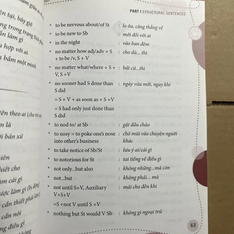 Cẩm nang cấu trúc câu tiếng anh 970045