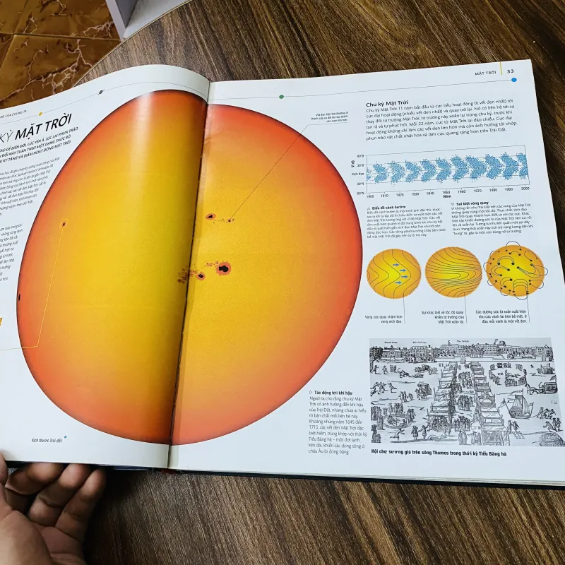 Các hành tinh- thuyết minh trực quan nhất - Maggie Aderin Poccock 928140