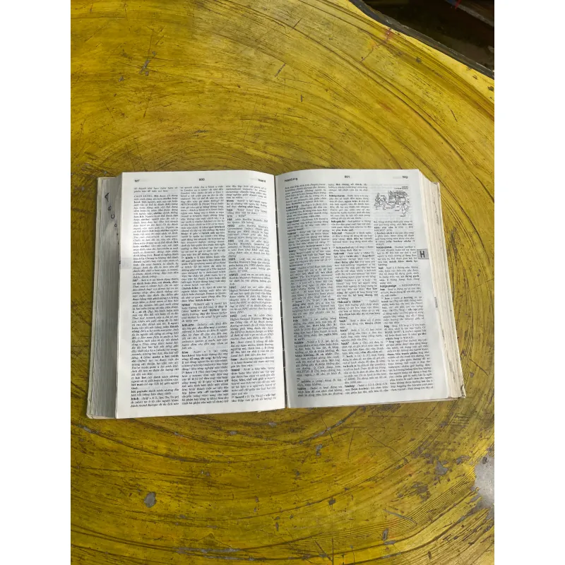 TỪ ĐIỂN ANH - VIỆT ENGLISH- VIETNAMESE DICTIONARY 1995(c) 730735