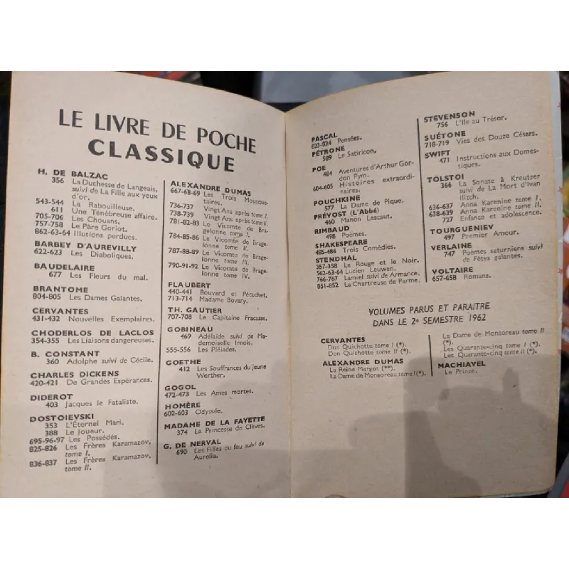 Bonjour Tristesse - Françoise Sagan 602711