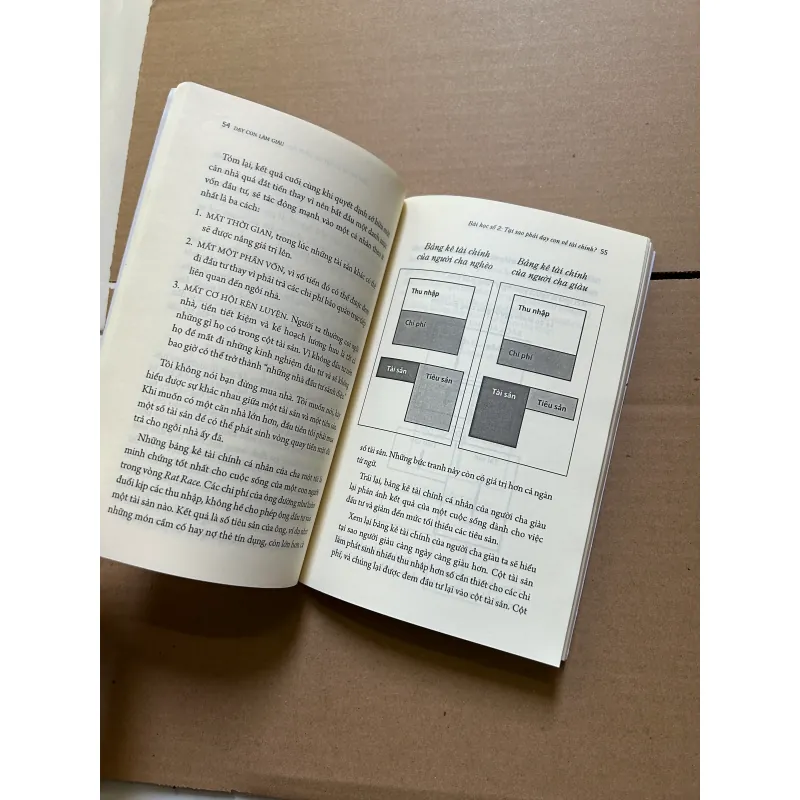 Dạy con làm giàu 1: Để không có tiền vẫn tạo ra tiền 795730