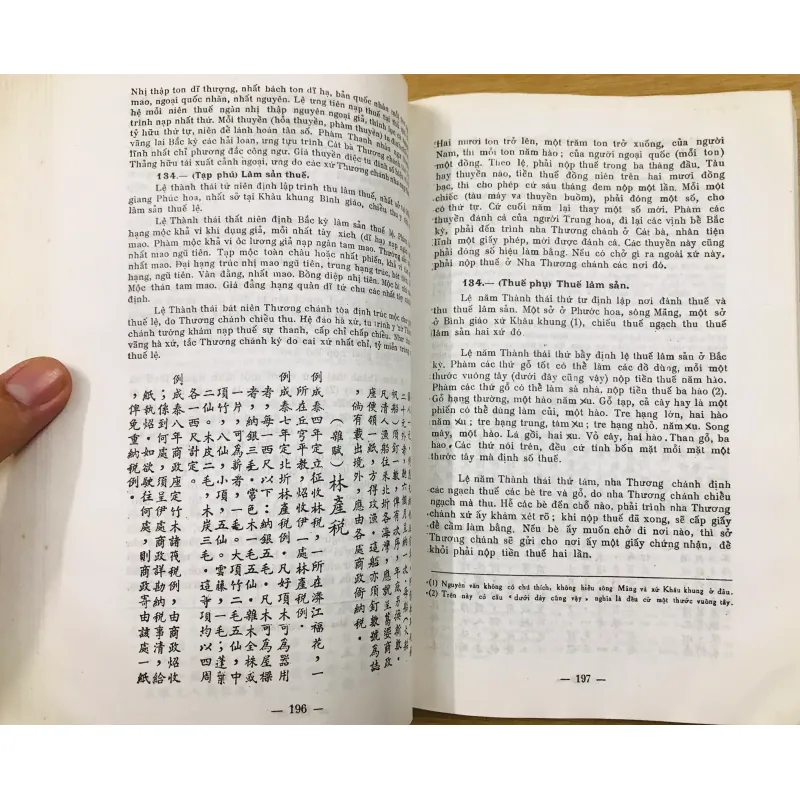 ĐẠI NAM ĐIỂN LỆ TOÁT YẾU - Tác giả : Nguyễn Sỹ Giác 594165