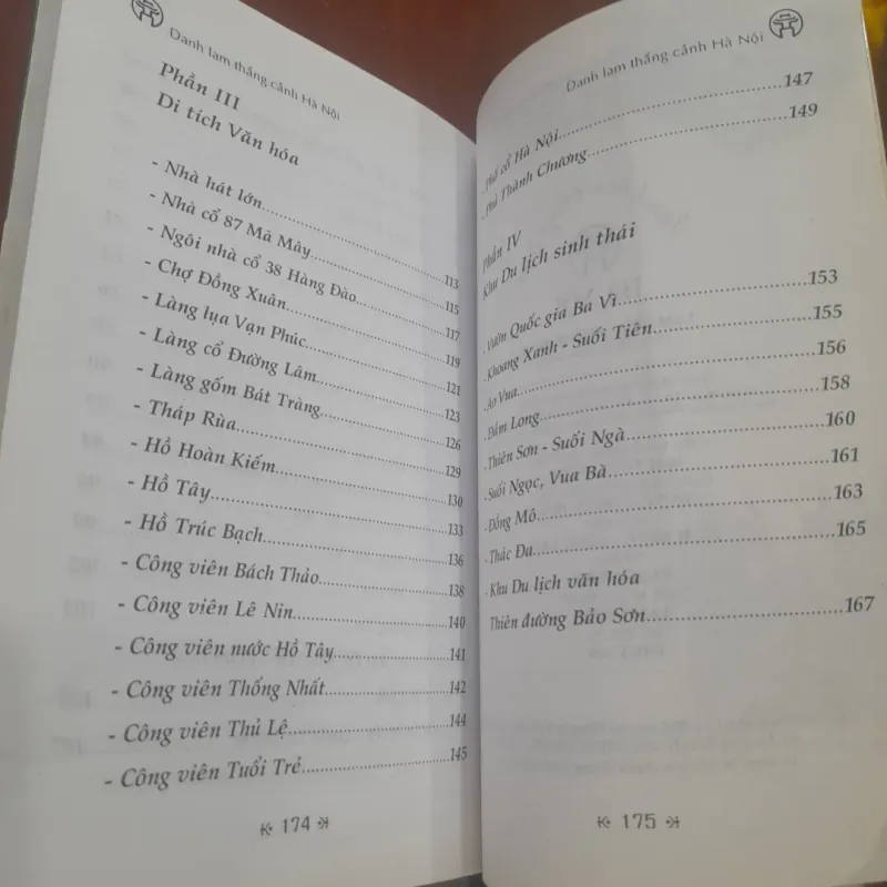 Danh lam thắng cảnh Hà Nội 931116