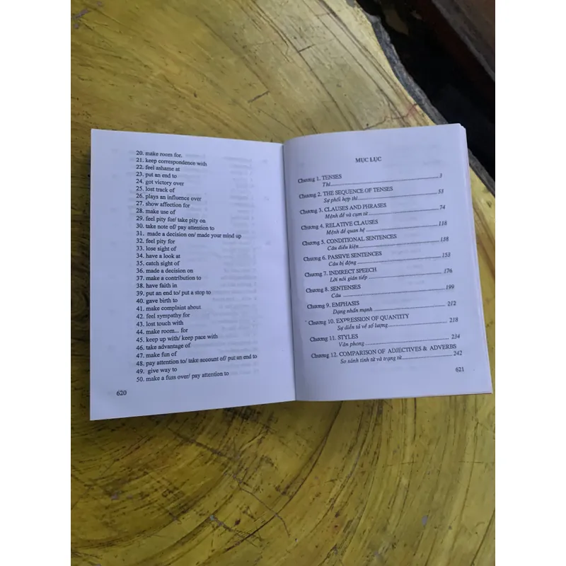 NGỮ PHÁP TIẾNG ANH- ENGLISH GRAMMAR- LÝ THUYẾT VÀ BÀI TẬP- TRẦN MẠNH TƯỜNG 737675