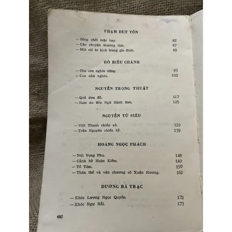 Hợp tuyển văn học Việt Nam 1920-1945  958645