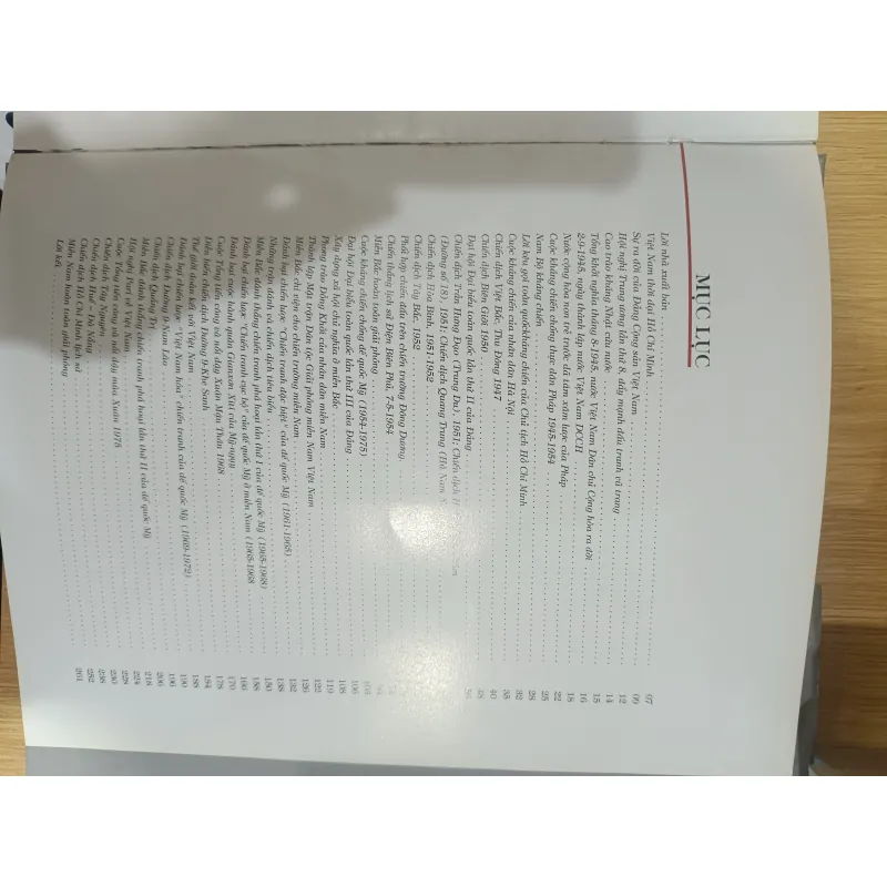 Việt Nam 30 năm chiến tranh giải phóng 1945-1975 1019018