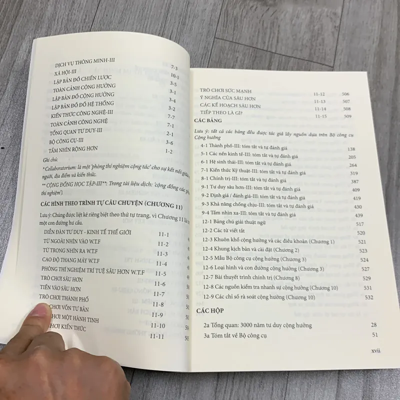 Thành phố sâu hơn, trí tuệ tập thể và con đường đi từ thông minh đến thông thái. 1b1 707125