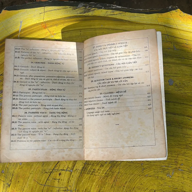 TRAU DỒI NGỮ PHÁP TIẾNG ANH VĂN PHẠM ANH VĂN HIỆN ĐẠI- IMPROVE YOUR ENGLISH GRAMMAR  736788