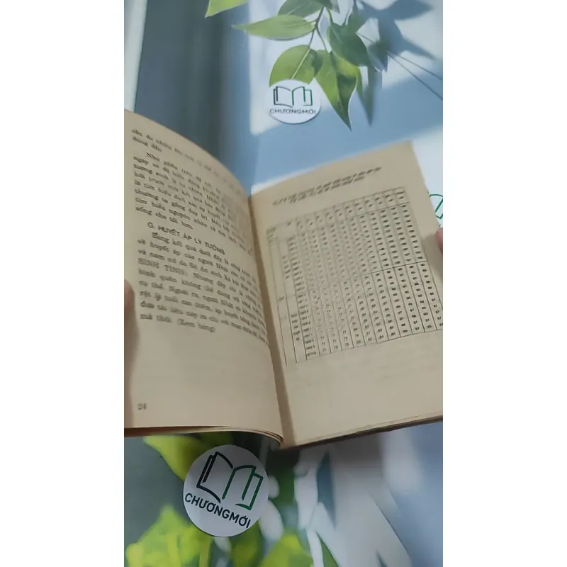 [XƯA] 50 Điều Cấm Kỵ Trong Bệnh Huyết Áo Cao (1991) - Du Đức Hiền 776036