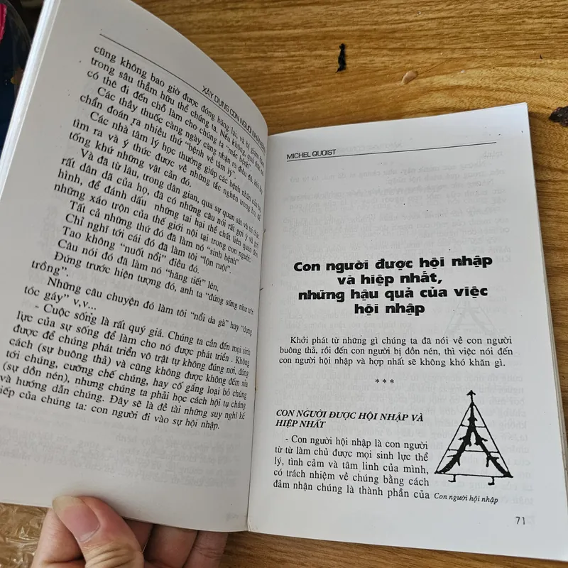 Xây dựng con đường nhân bản
 688801