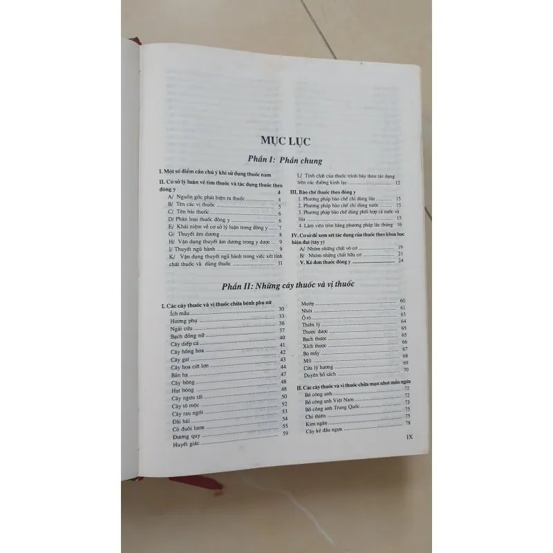 CÂY THUỐC VỊ THUỘC VIỆT NAM  931945