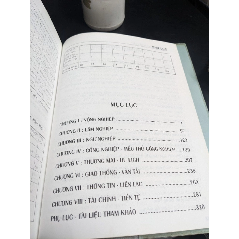 Địa Chí Đồng Nai 397541