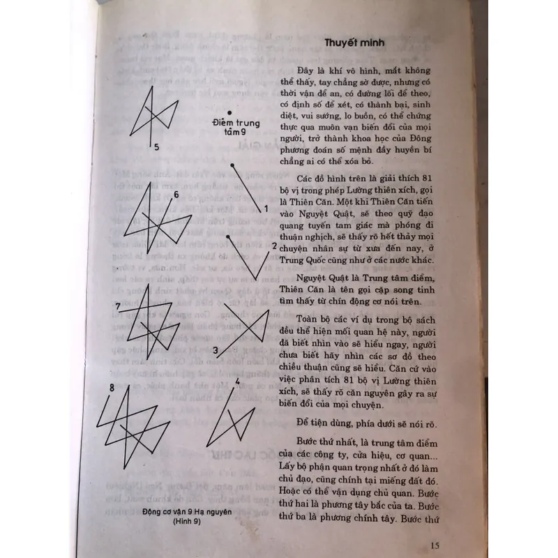 Trạch vận tân án 719462