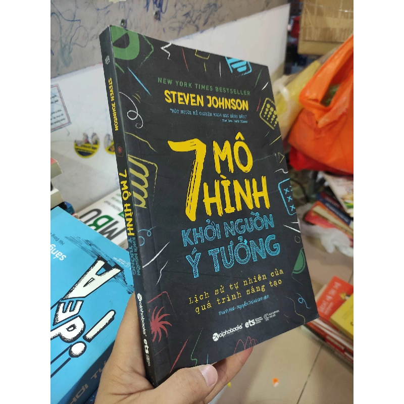 [59K/kg] 7 mô hình khởi nguồn ý tưởngHCM01/03 365371