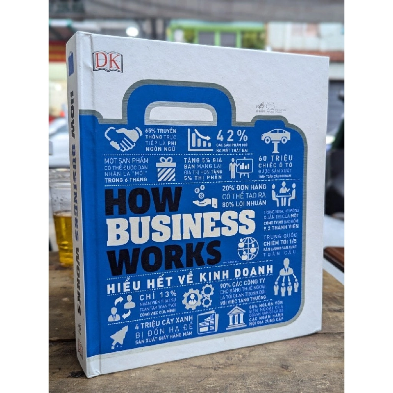 How Business Works: Hiểu hết về kinh doanh 273062