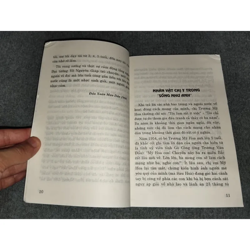 NHỮNG CHÂN DUNG PHÁC THẢO - NGUYỄN THỊ MỸ DUNG 570631