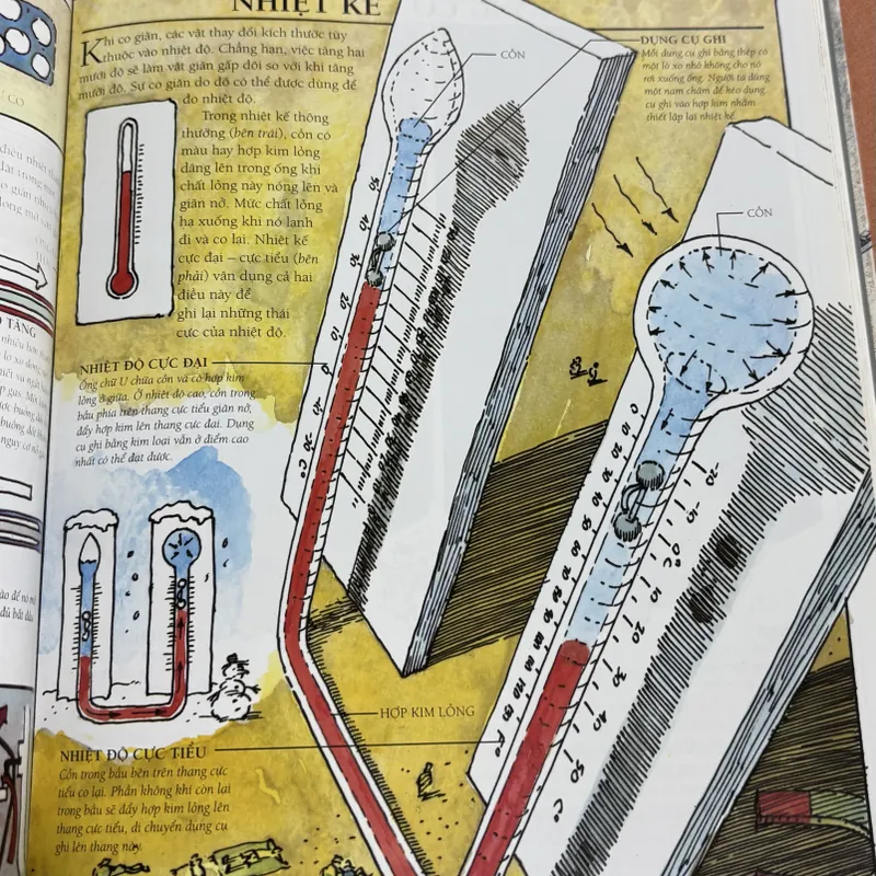 Vạn vật vận hành 🌊 673919